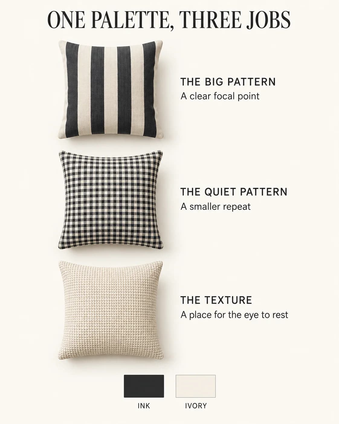 Broad stripe, small check and woven solid covers share ivory and ink colors.