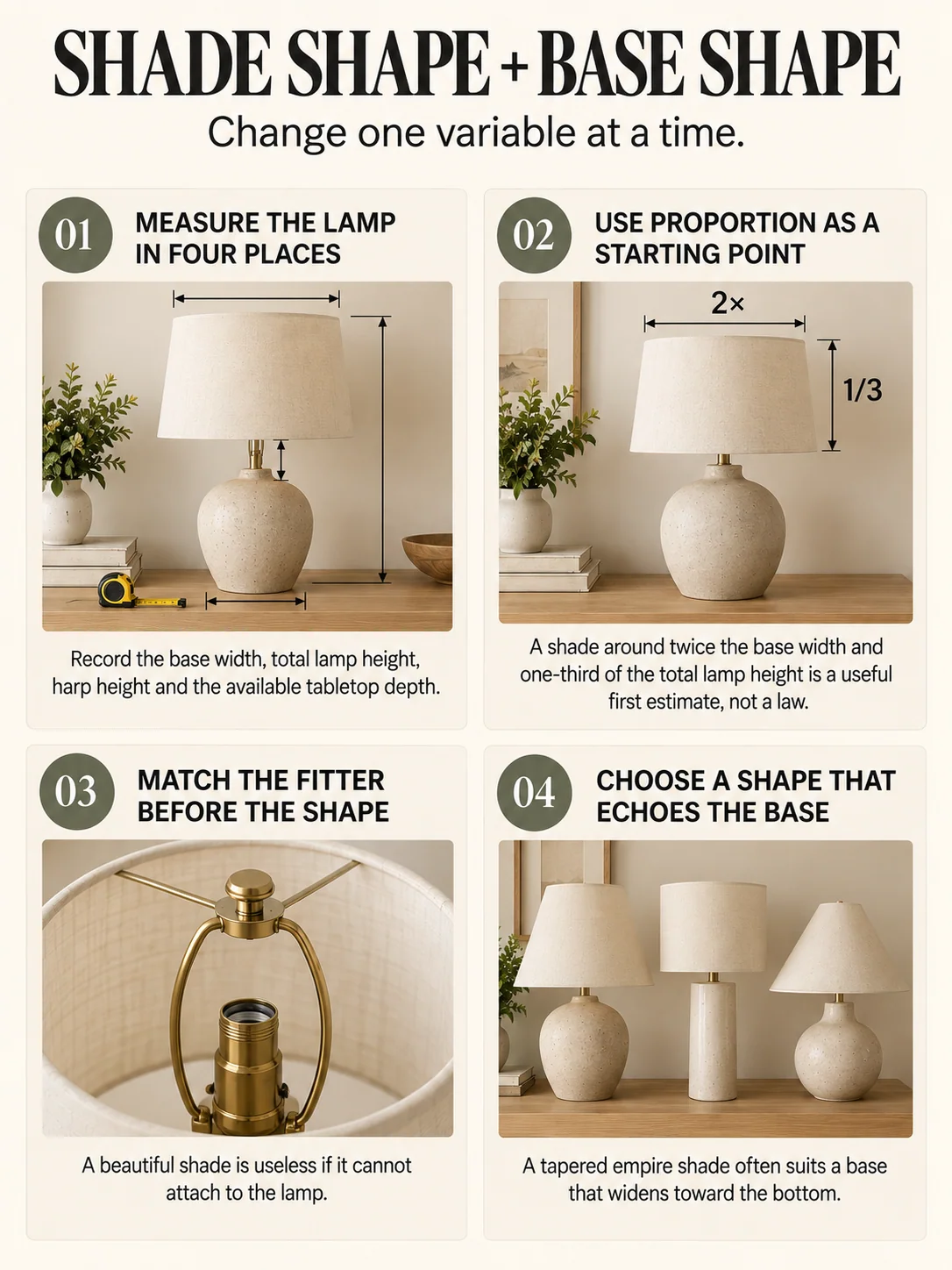 Educational guide: shade shape + base shape