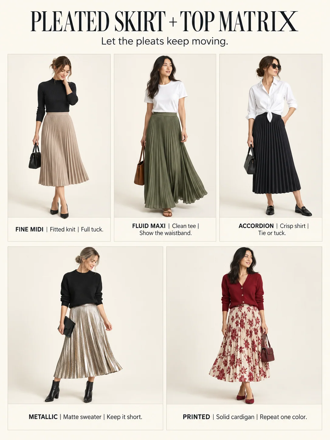 Educational guide titled PLEATED SKIRT + TOP MATRIX