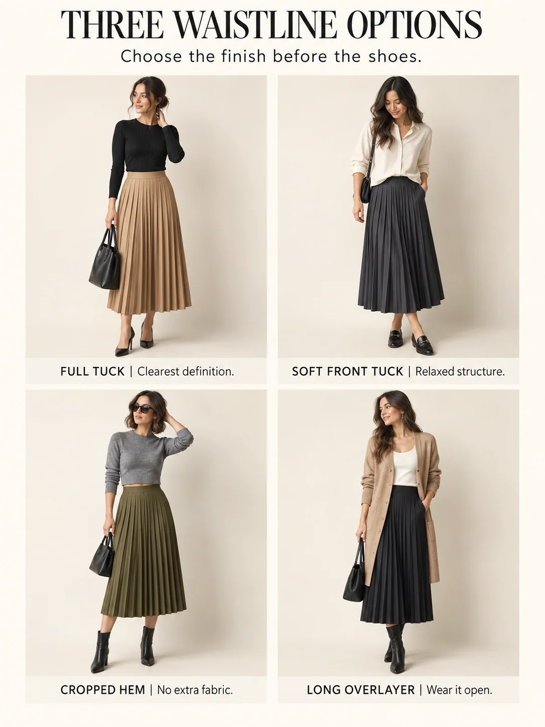 Educational guide titled THREE WAISTLINE OPTIONS