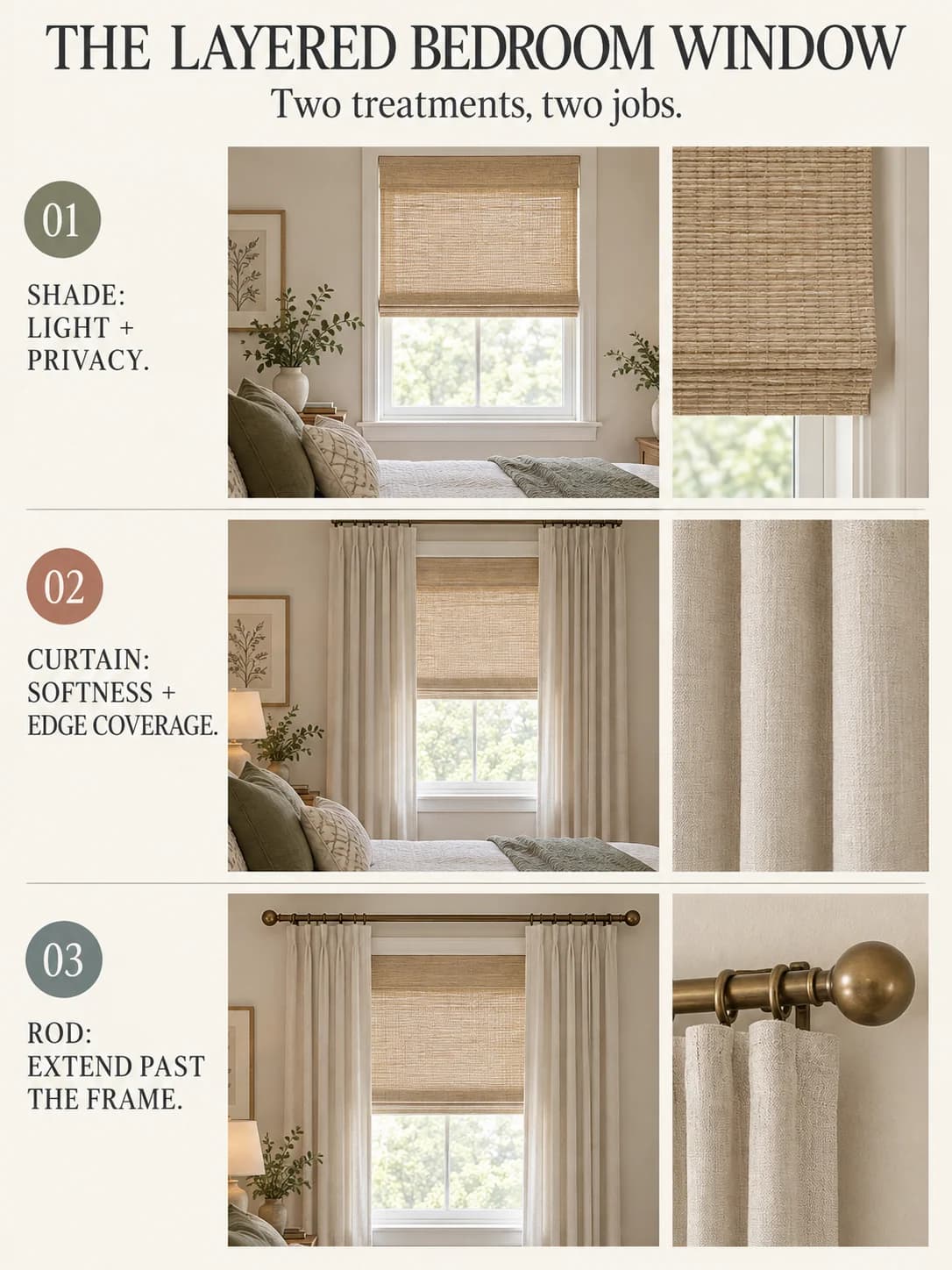 THE LAYERED BEDROOM WINDOW guide for curtains vs shades for bedroom