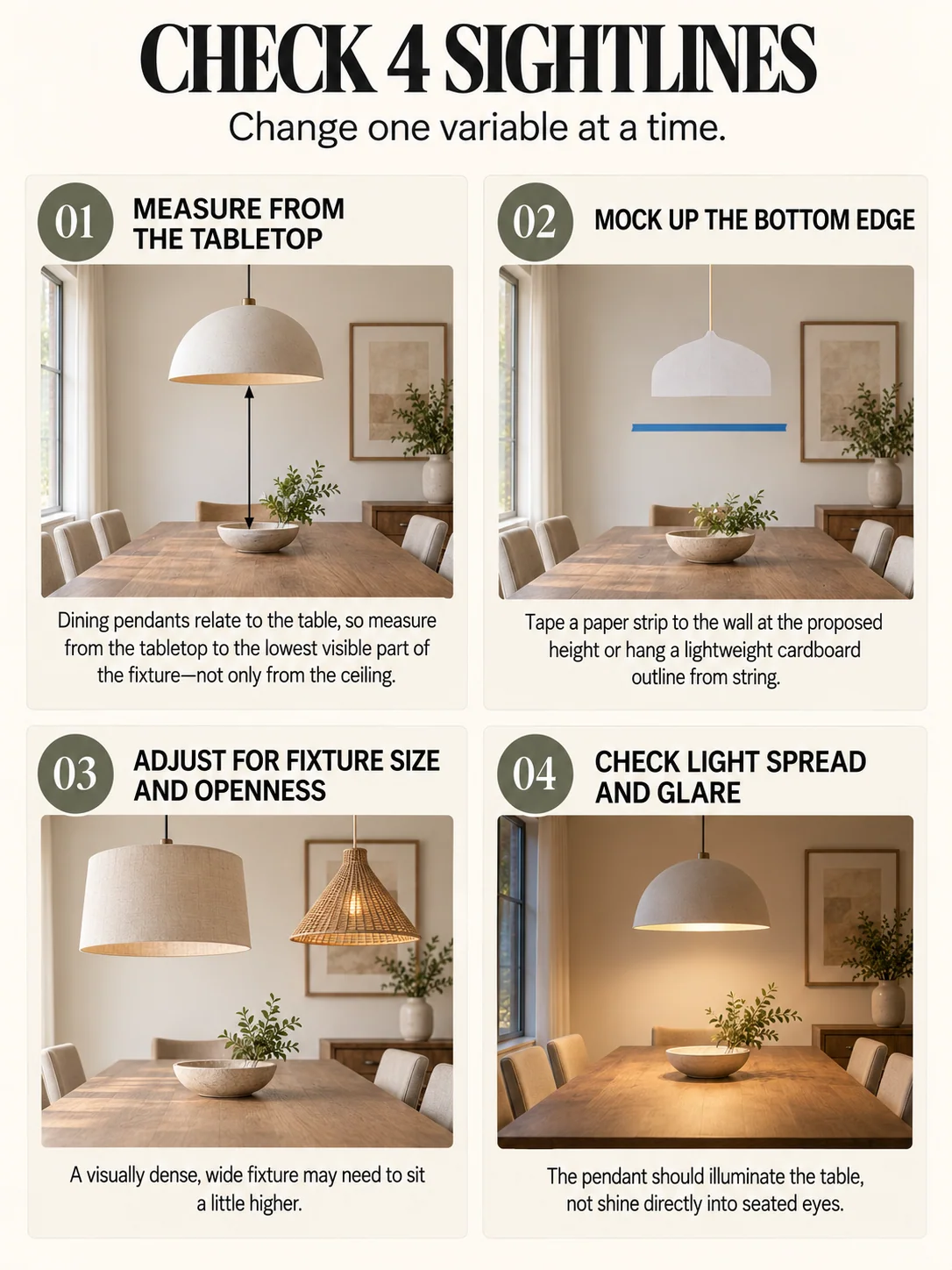 Educational guide: check 4 sightlines