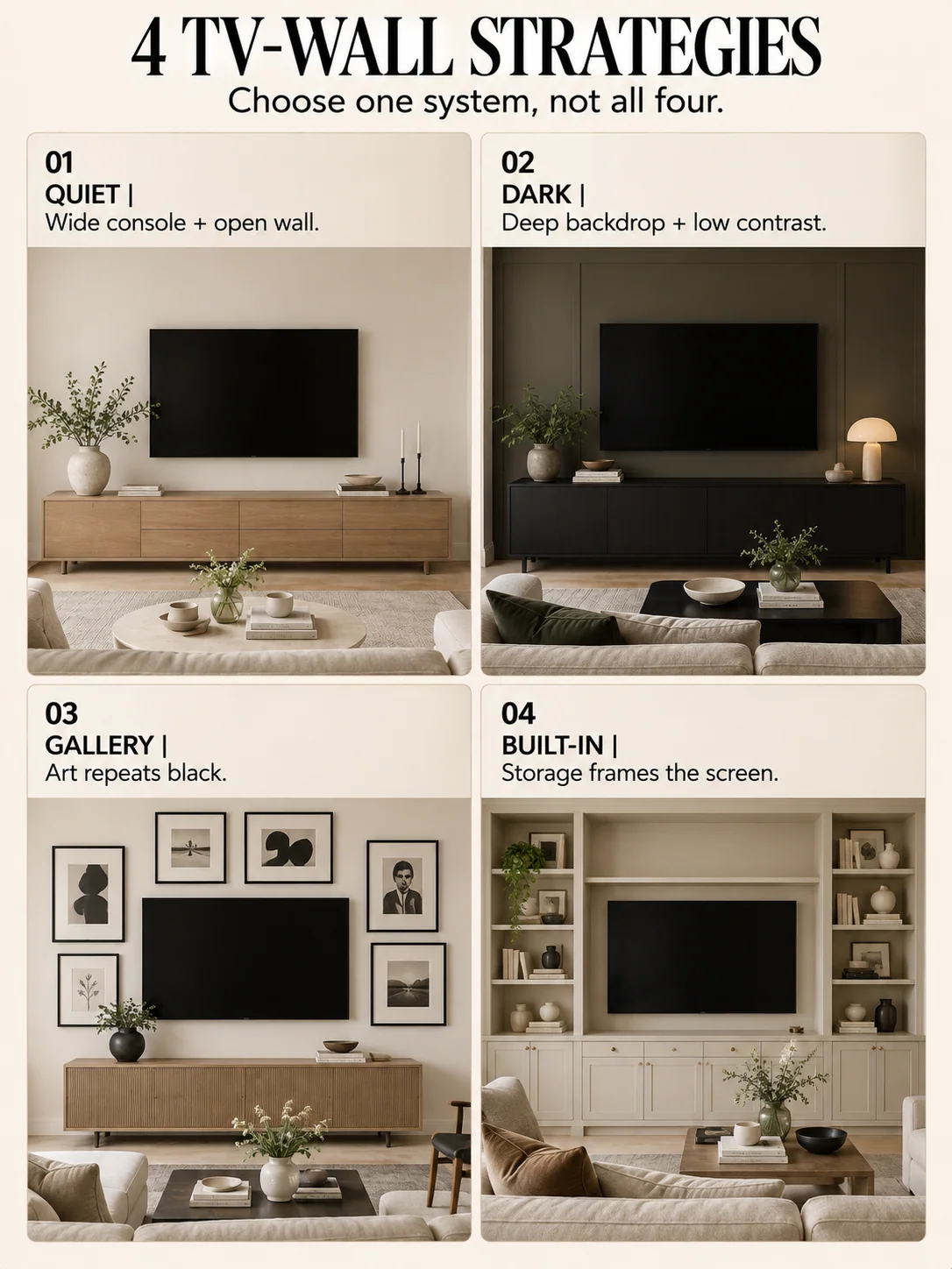 Educational guide titled 4 TV-WALL STRATEGIES