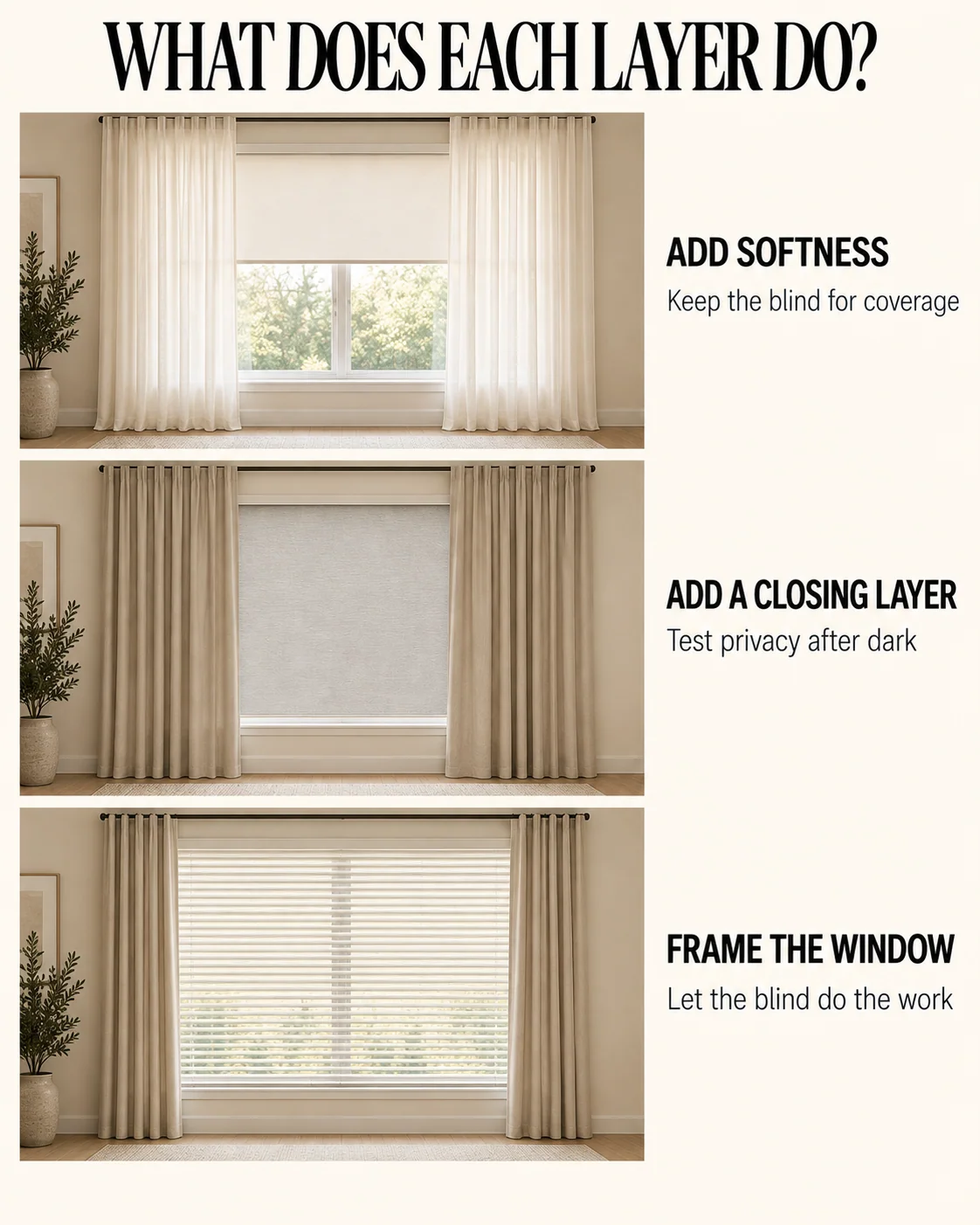 Three window pairings assign softness, privacy or visual framing to the curtain.