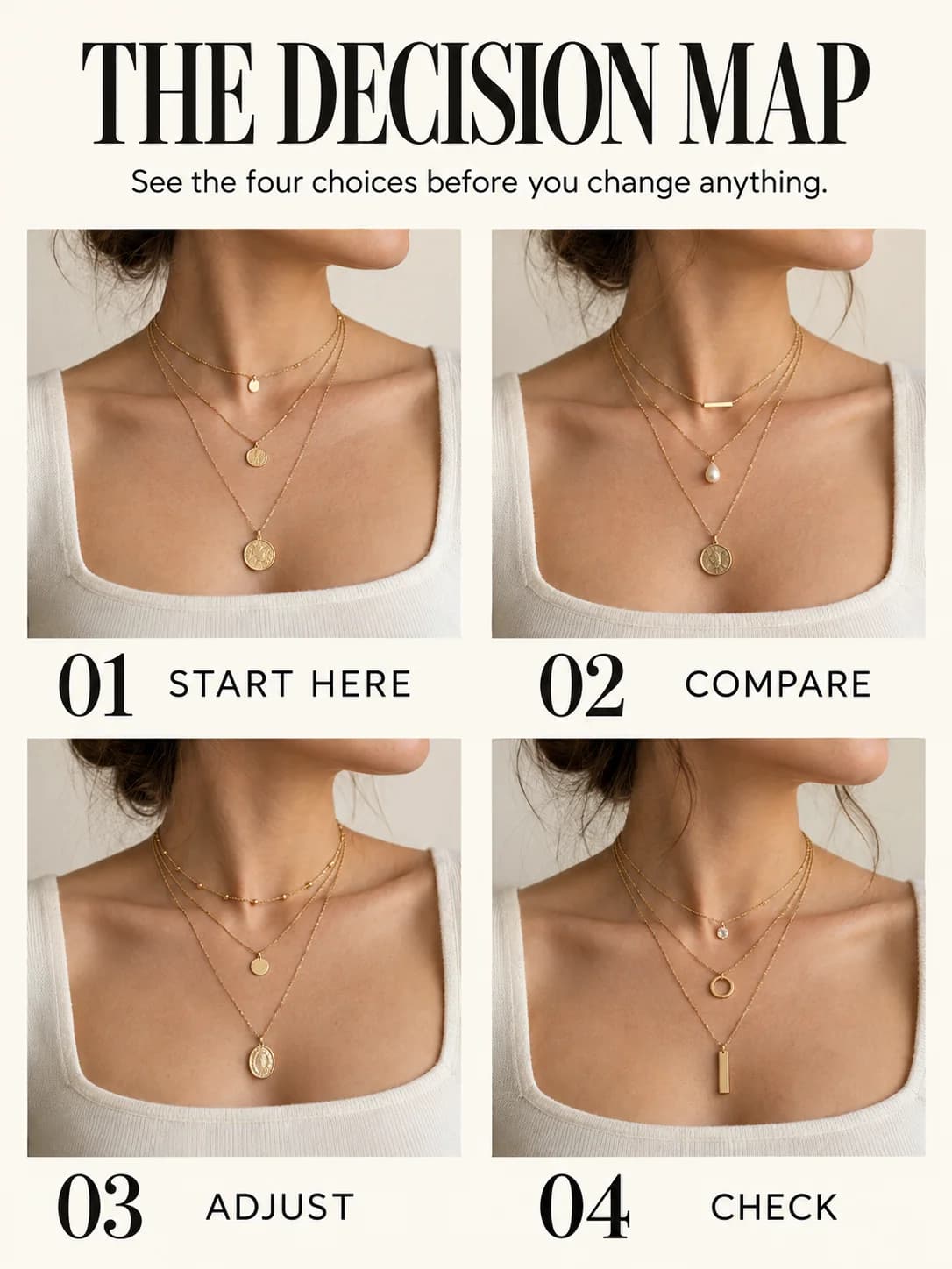 Educational guide for how to layer necklaces: See the four choices before you change anything.