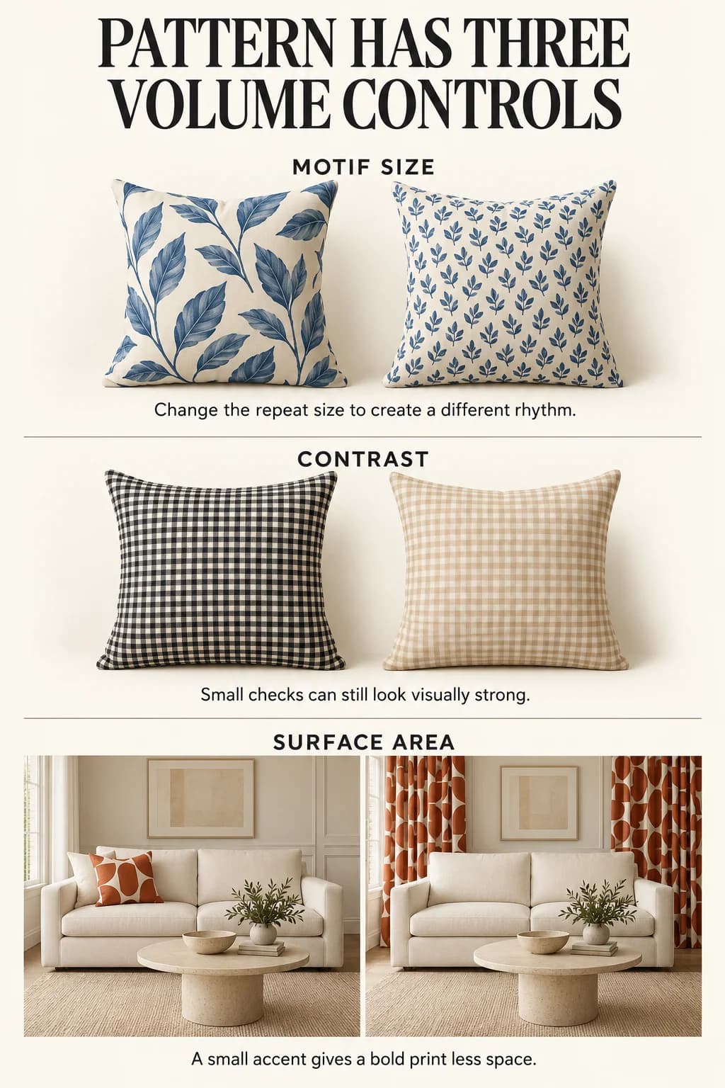 Fabric and room comparisons isolate motif size, light-dark contrast, and the area covered by a bold print.