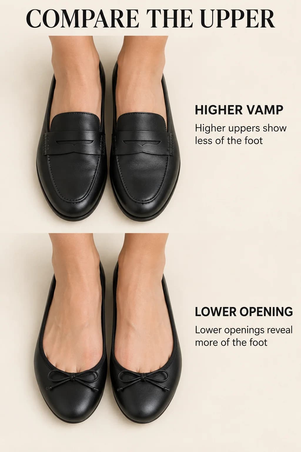 Black loafers cover more of the top of the same feet than low-cut black ballet flats, illustrating upper coverage rather than a universal dressiness rule.