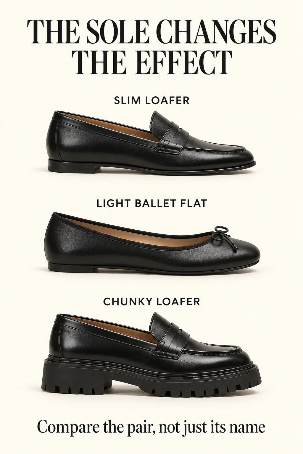 A slim loafer, light ballet flat and chunky loafer show different sole profiles.