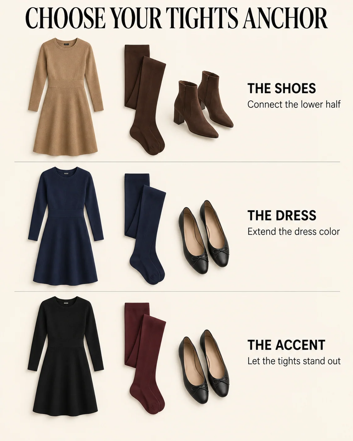 Three dress, tights and shoe sets connect legwear to shoes, dress or an accent color.