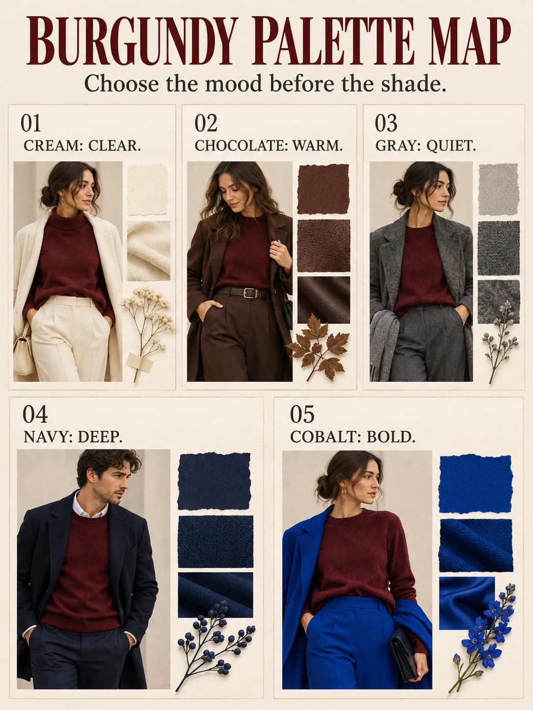 BURGUNDY PALETTE MAP guide for what colors go with burgundy clothes