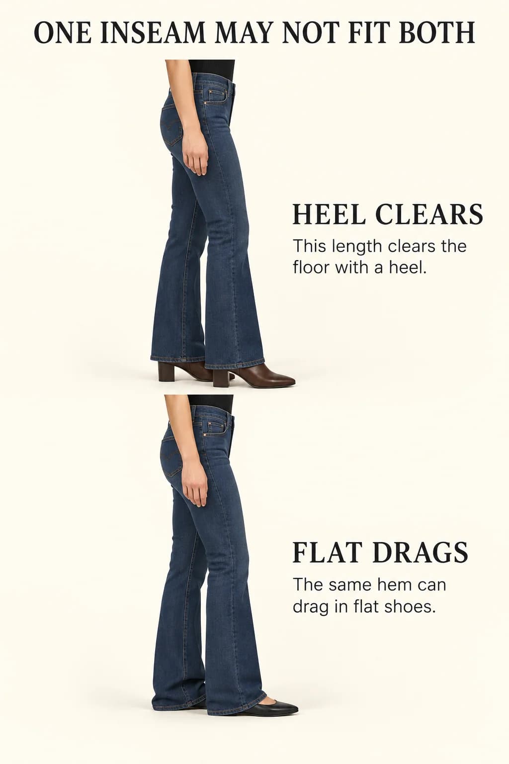 The same dark bootcut inseam clears the floor over a heeled boot but drags behind a flat shoe.