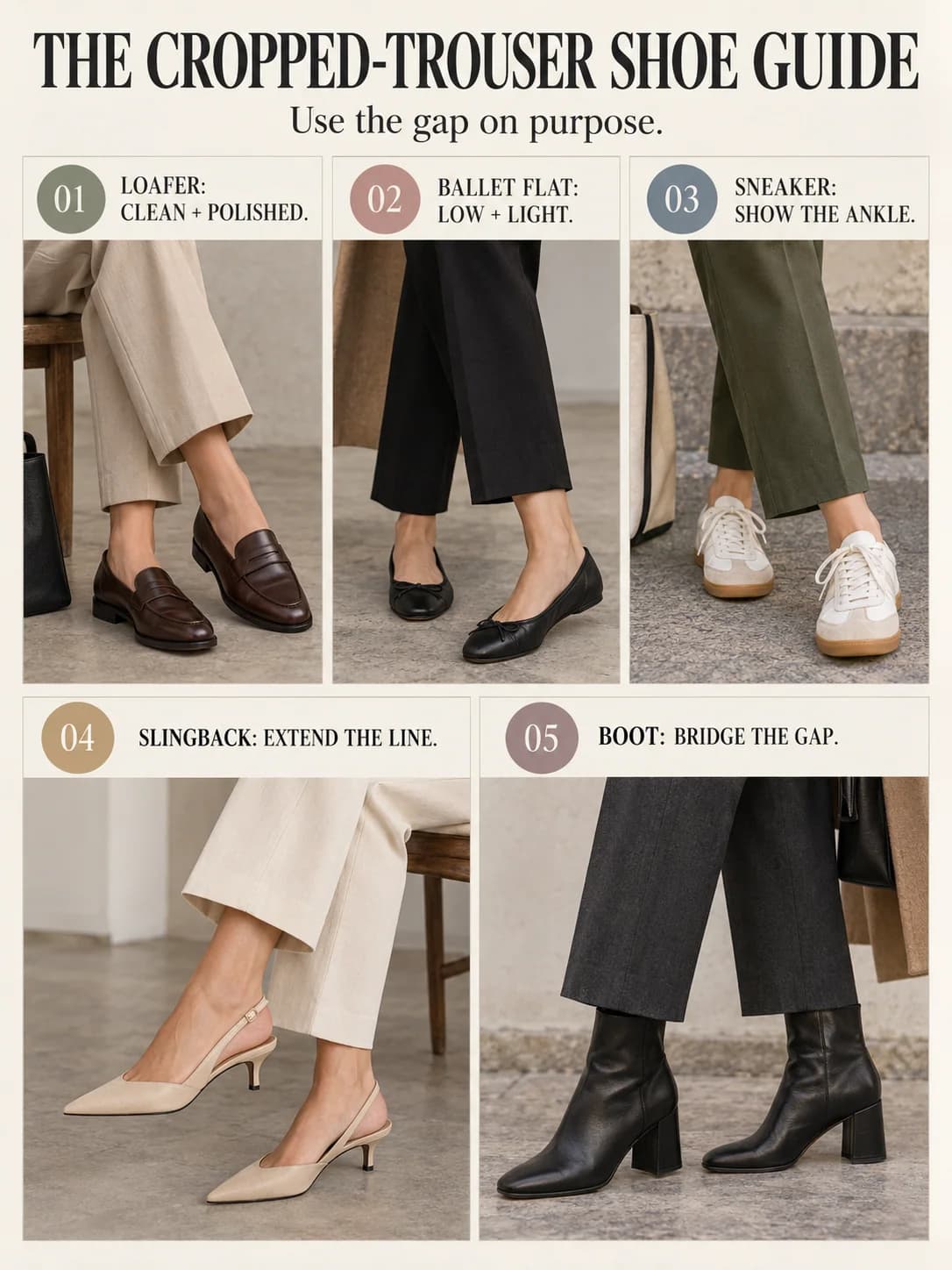 THE CROPPED-TROUSER SHOE GUIDE guide for what shoes to wear with cropped trousers